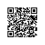 CRCW08051R20FNEA QRCode