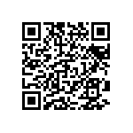 CRCW08051R58FKTA QRCode