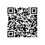 CRCW08051R60JNEA QRCode