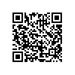 CRCW08051R80FNEA QRCode