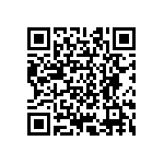 CRCW08051R87FKEAHP QRCode