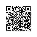 CRCW080520R5FKEAHP QRCode