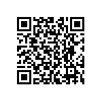 CRCW080521K5DKEBP QRCode