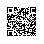 CRCW080524K0DKEAP QRCode