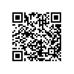 CRCW080526R1FKEAHP QRCode