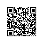 CRCW08052R21FNEA QRCode