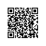 CRCW08052R40FNEA QRCode