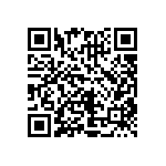 CRCW08052R80FNEA QRCode