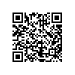 CRCW080530R0JNEAHP QRCode