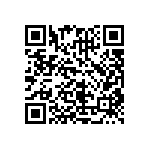 CRCW08053R65FNTA QRCode