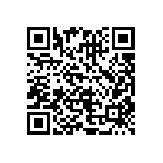 CRCW08053R90FNEA QRCode