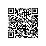 CRCW08053R90JNEA QRCode