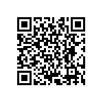 CRCW08054M87FKTA QRCode