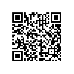 CRCW08054M99FKTA QRCode