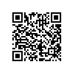 CRCW08054R99FKTA QRCode