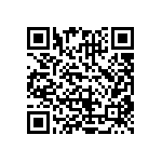 CRCW08055R60FNEA QRCode