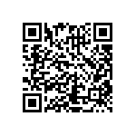 CRCW080568R1FKEA QRCode