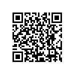 CRCW08056R80FNEA QRCode