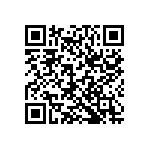 CRCW08056R98FNEA QRCode