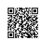 CRCW080571K5DKEAP QRCode