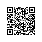 CRCW080571K5FKEAHP QRCode