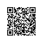 CRCW080571R5FKEAHP QRCode