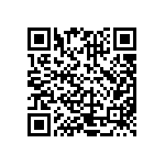 CRCW080575R0FKECHP QRCode