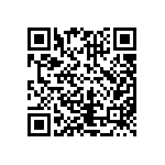 CRCW080582R5FKEAHP QRCode