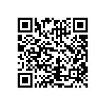 CRCW080582R5FKTB QRCode