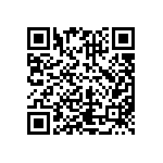 CRCW080584R5FKEAHP QRCode