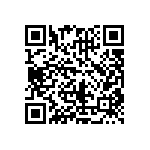 CRCW08058R66FNEA QRCode