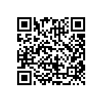 CRCW08059R76FNEA QRCode