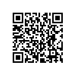 CRCW120611R3FKEA QRCode