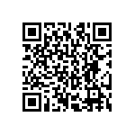 CRCW120612R7FKEB QRCode