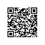 CRCW1206150KFHEAP QRCode