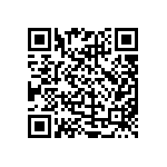 CRCW120615K0JNEAIF QRCode