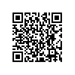 CRCW120615R0JNEA QRCode