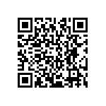 CRCW120615R8FKEA QRCode