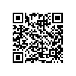 CRCW120617R4FKEA QRCode