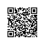 CRCW120617R4FKEAHP QRCode