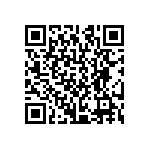 CRCW12061K20FKEB QRCode