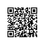 CRCW12061M00FHECP QRCode