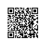 CRCW12061M20FKTA QRCode