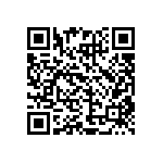 CRCW12061M91FKTA QRCode