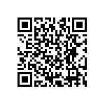 CRCW12061R05FKEA QRCode