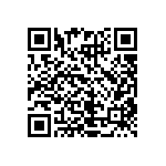 CRCW12061R21FNTA QRCode