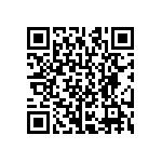 CRCW12061R24FNEB QRCode