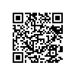 CRCW12061R50FNEA QRCode