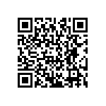 CRCW12061R58FMTA QRCode