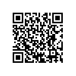 CRCW12061R91FKEA QRCode